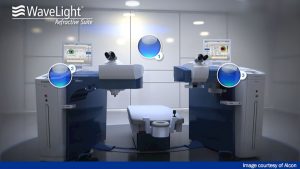 Training at the Tip of the Spear