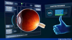 Training at the Tip of the Spear