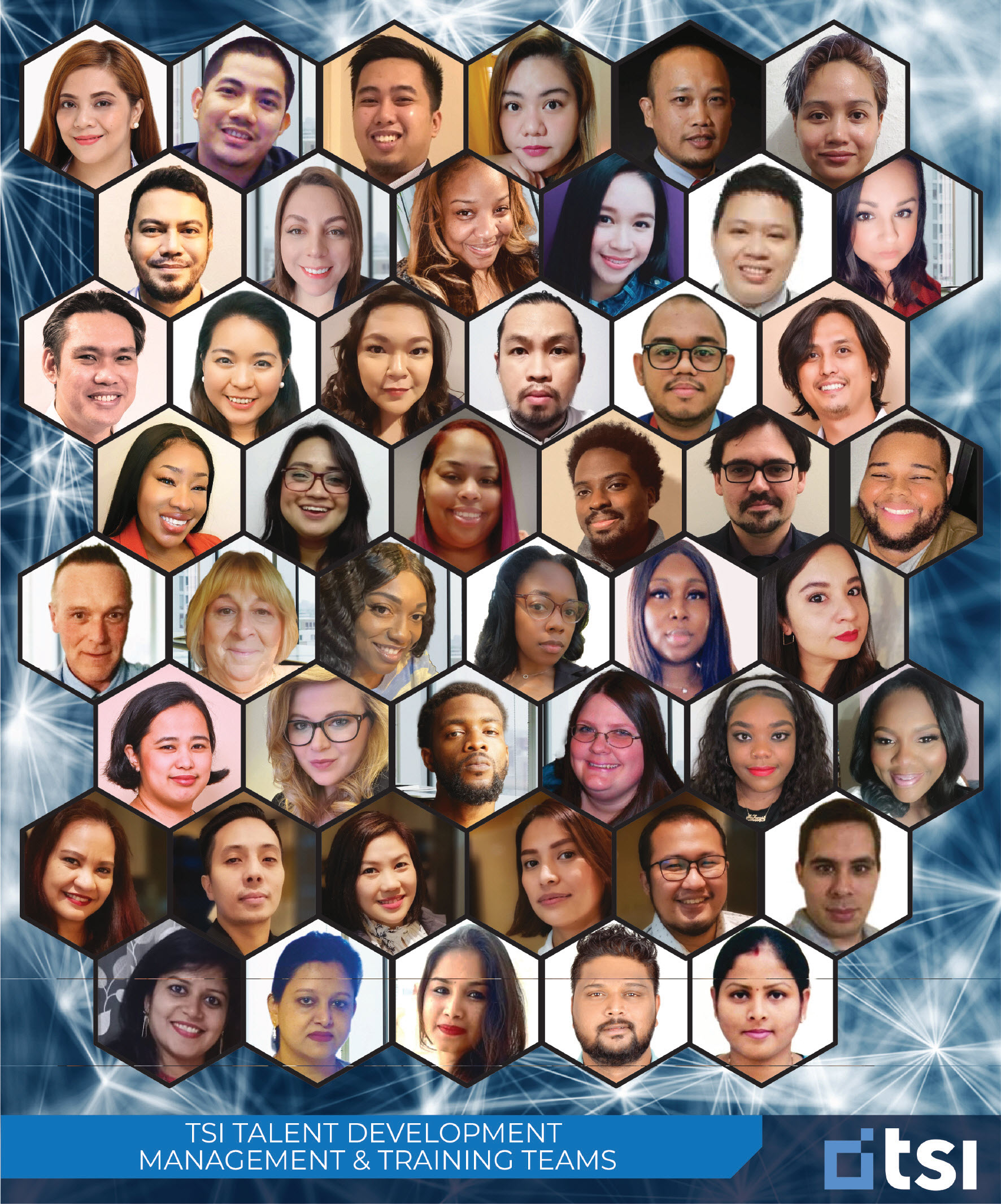 TRANSWORLD SYSTEMS INCORPORATED’S Talent Development Management and Training Teams: Row 1: Pia Minet Jamarie and the Centers of Excellence Virtual Training Specialists. Row 2: Roy Carlo Familara and the Product Knowledge Training Specialists. Row 3: Julius Valiente and the Instructional Design Team. Row 4: Mercedes Small and the Customer Experience/Business Process Outsourcing (CX BPO) Product Knowledge Specialists. Row 5: Eric Pedersen and the CX BPO Training & Quality / Product Knowledge Training Specialists (continued). Row 6: Mary Mijolyn Borras, Enterprise Talent Development Coordinator, and the CX BPO Product Knowledge Training Specialists (continued). Row 7: Leann Carranza, Justin Alvarado, and the CX BPO Training Team (continued). Row 8: Sunita Shetty, Tina Swain, and the CX BPO Knowledge Management Training Leads.