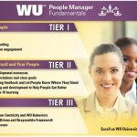 L&D BEST PRACTICES: Strategies for Success (Sept/Oct 2015)