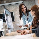 Enhancing Employee Performance through Manager Development