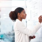 Transforming Learning and Development Begins with Employee-Led Growth a woman standing in front of the whiteboard.